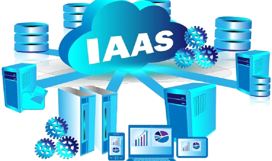 Infrastructure as a Service (IaaS): Hạ tầng như là một dịch vụ