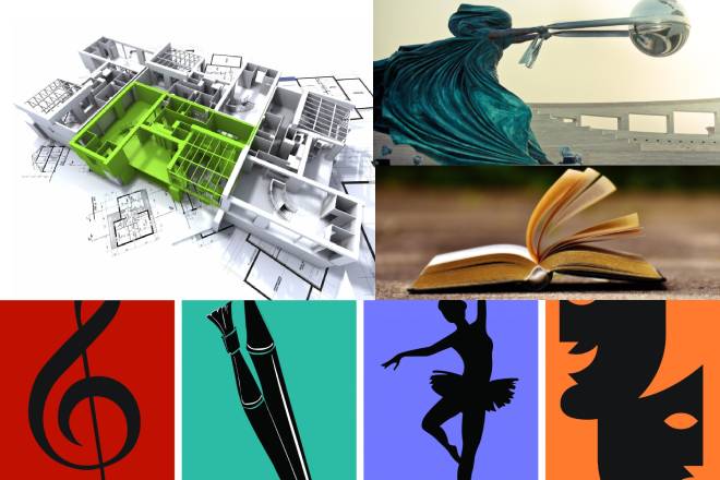 7 môn nghệ thuật là những loại hình nghệ thuật được biểu diễn theo những cách thức khác nhau. Ảnh Internet