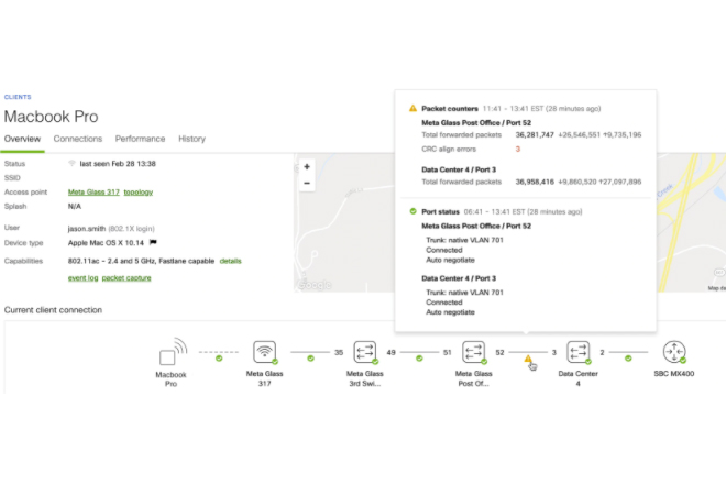 Enterprise Wireless LAN là một giải pháp có tính bảo mật cao và hoạt động hiệu quả. Ảnh Internet
