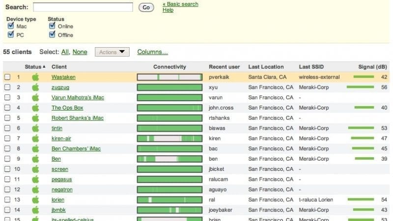 Dashboard với giao diện web
