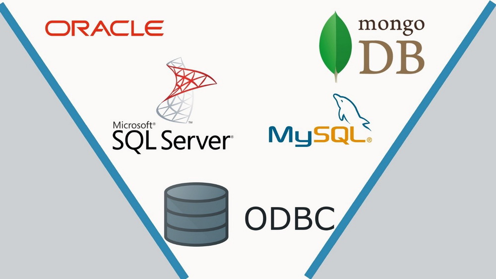 Một số RDBMS của những công ty nổi tiếng toàn cầu