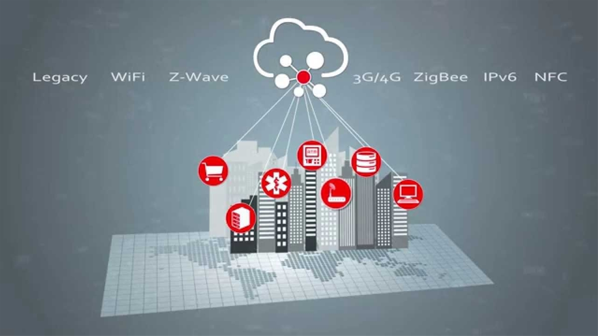 Tối ưu hóa theo mã địa lý GeoCode